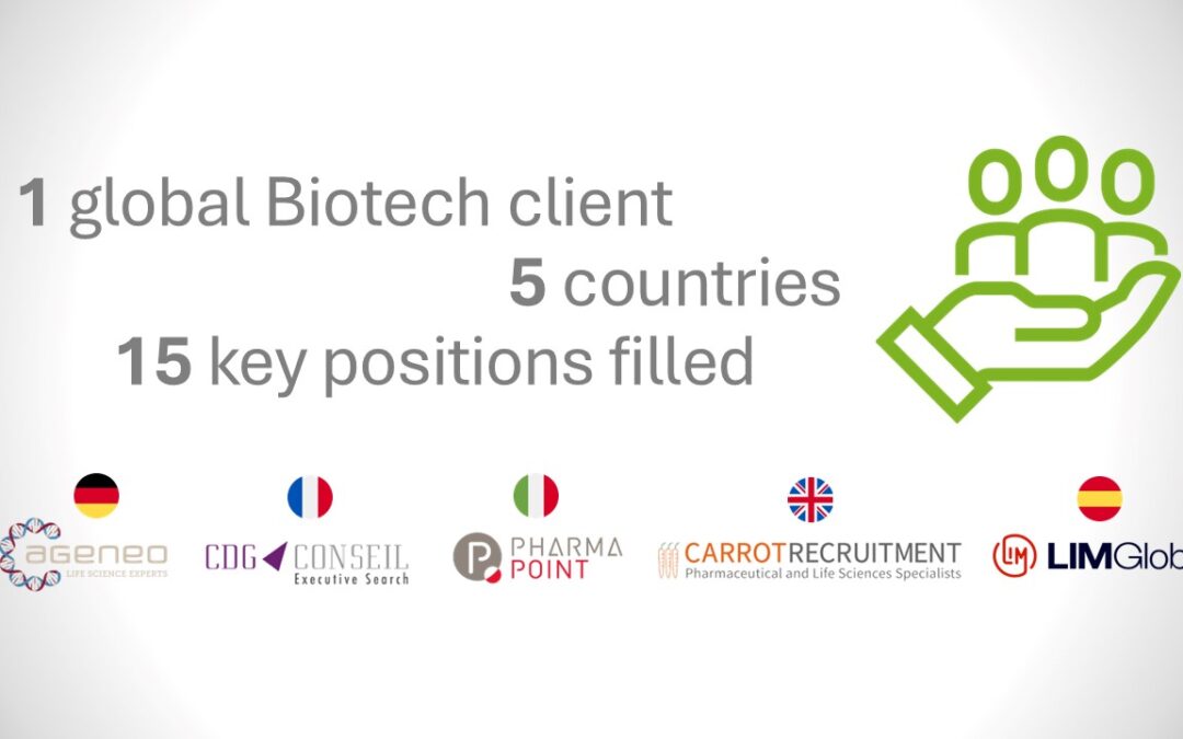 1 global Biotech client, 5 countries, 15 key positions filled