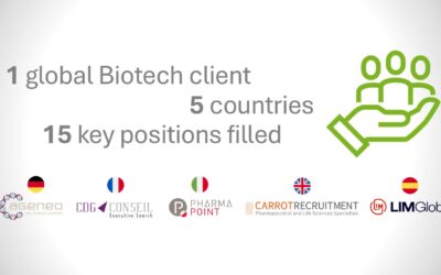 1 global Biotech client, 5 countries, 15 key positions filled